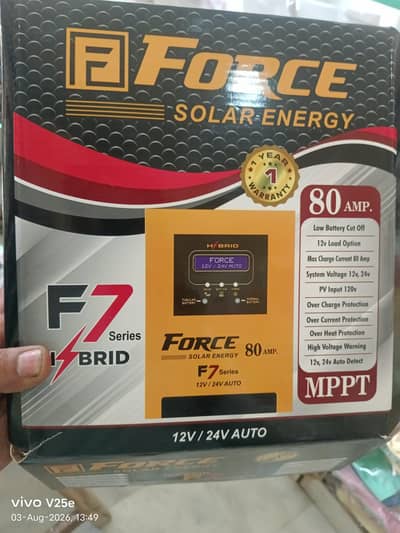 mppt 80 amp forse company
