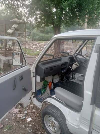 Suzuki ravi