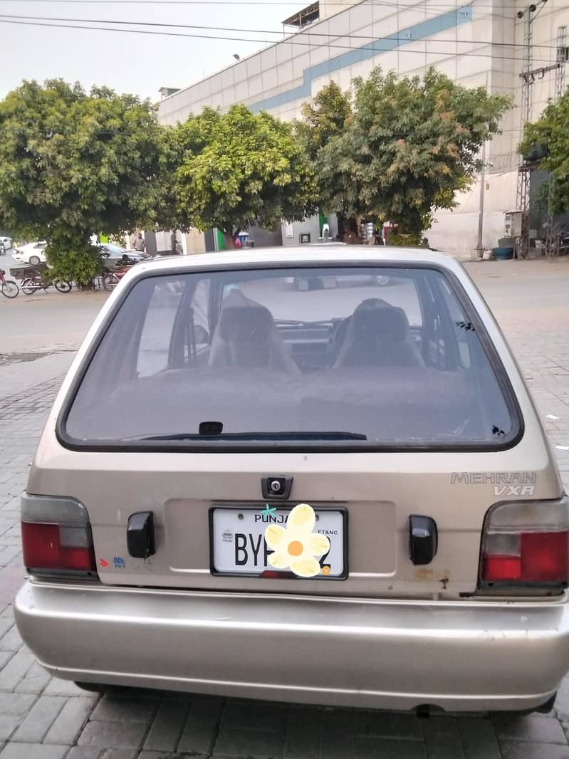 Mehran 2018 1