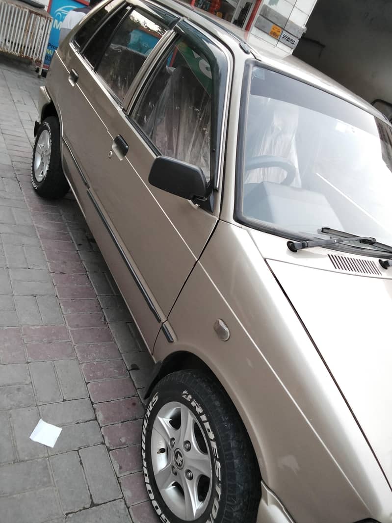 Mehran 2018 4