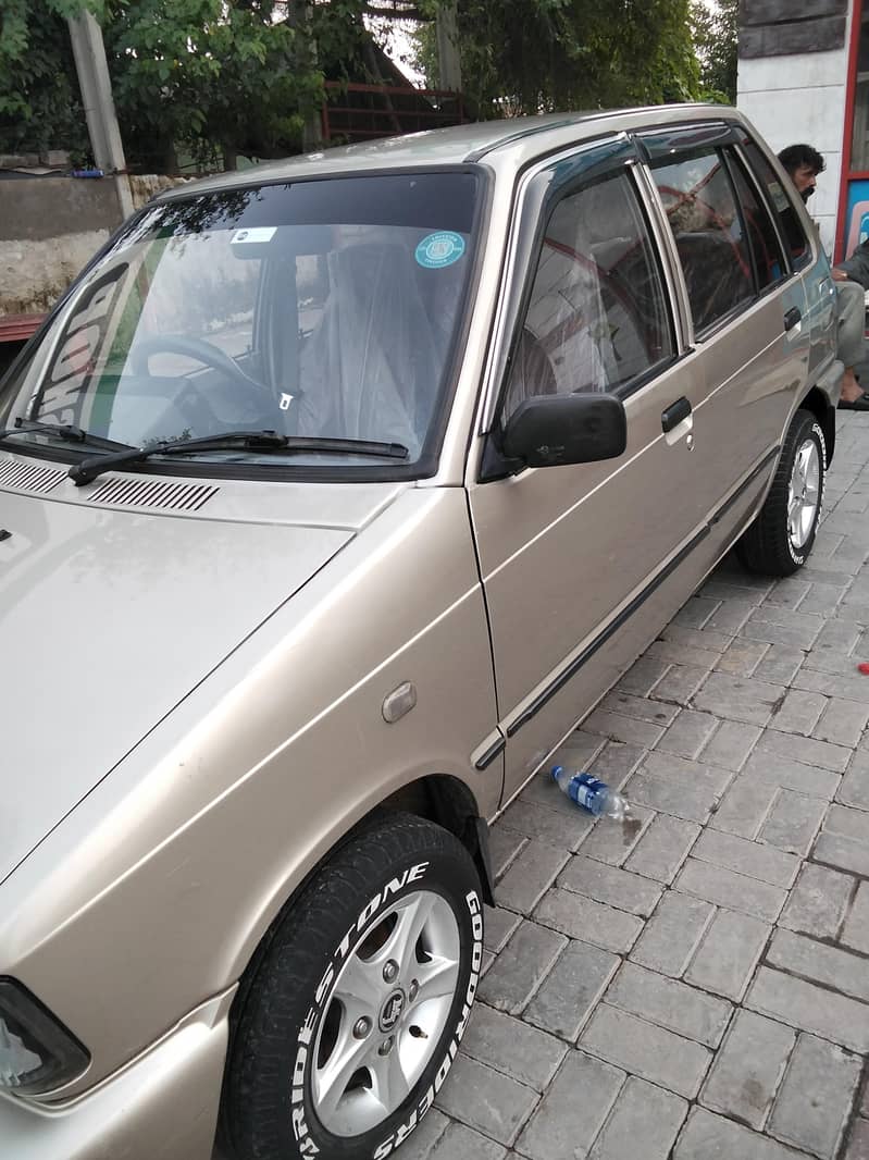 Mehran 2018 5