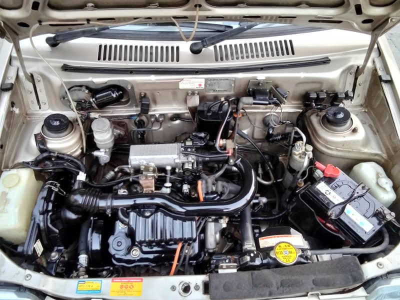 Mehran 2018 6
