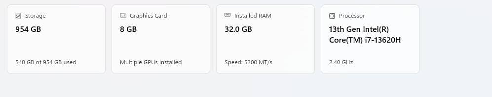 ASUS TUF GAMING F15