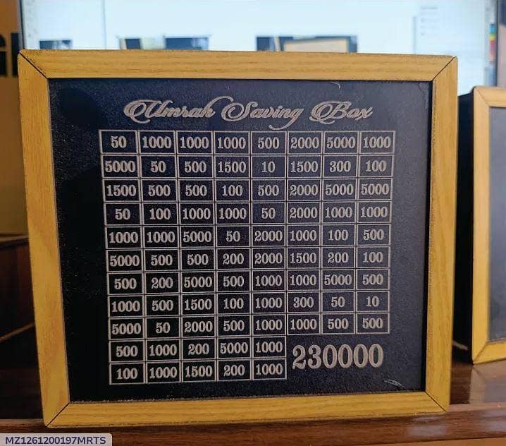 Umrah saving box 1