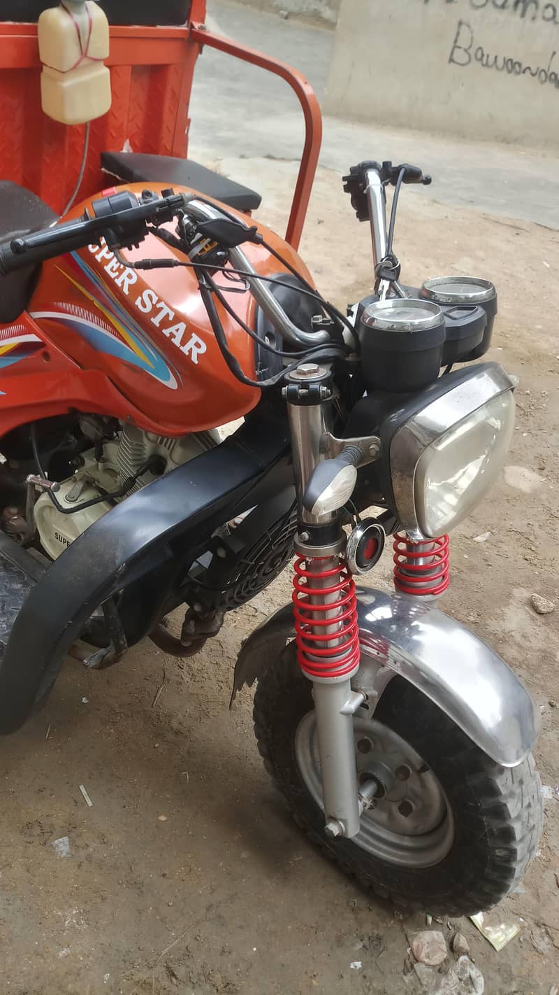 loader chanchi 2