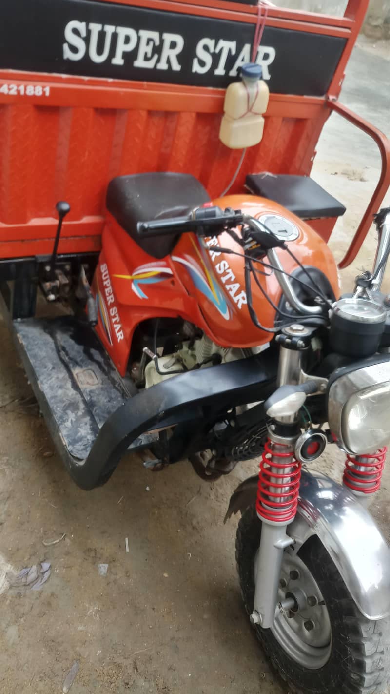 loader chanchi 3