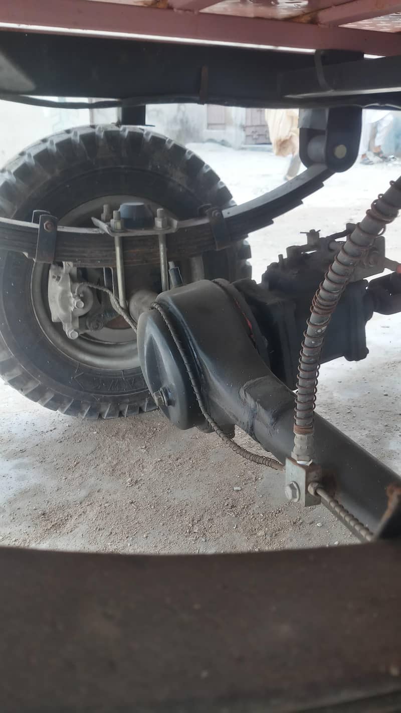 loader chanchi 4