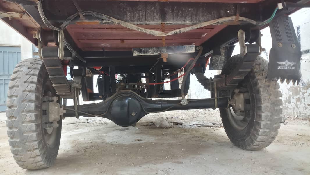 loader chanchi 5