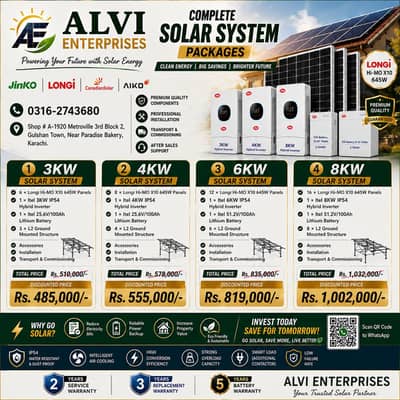 SOLAR PANEL and INSTALLATION SPECIAL DISCOUNT