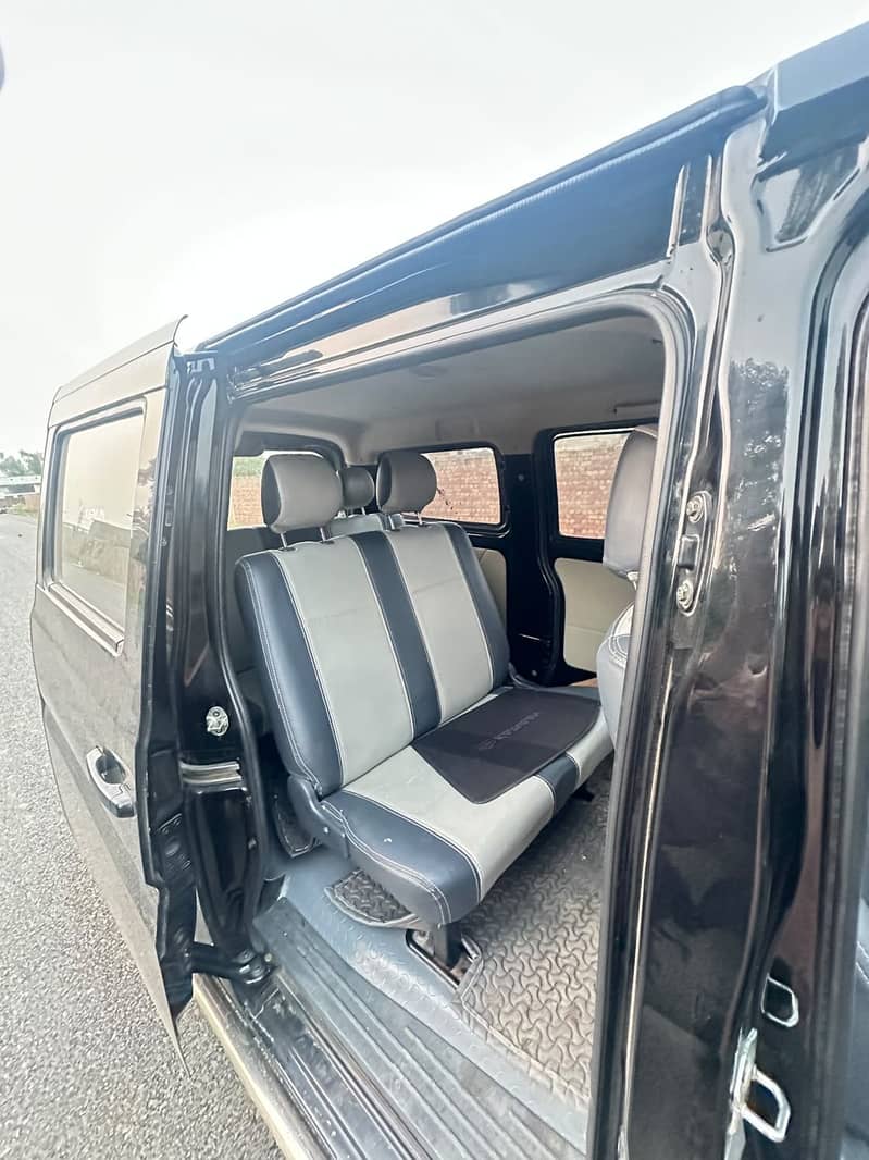 karwan plus 2022 model 5