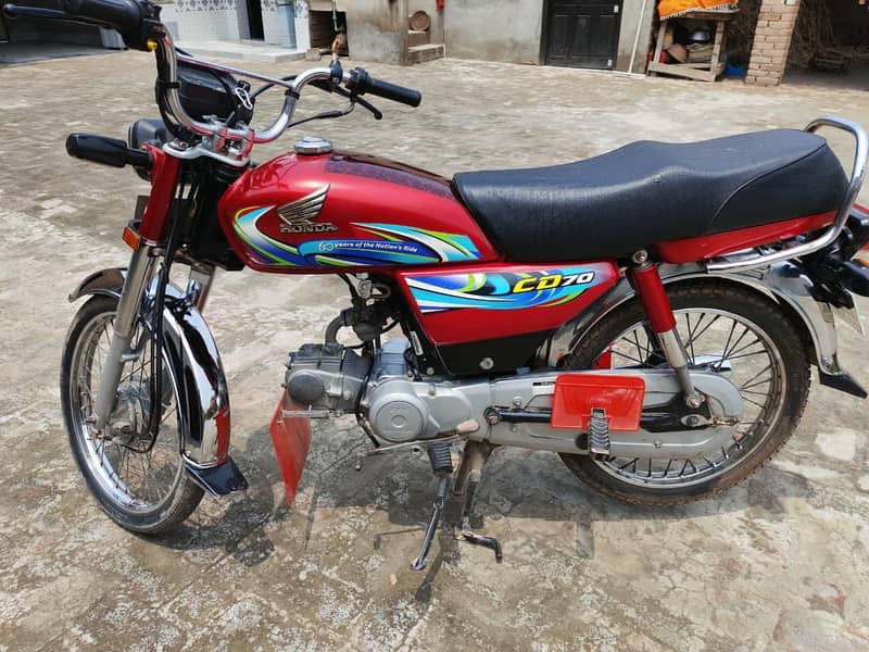 CD 70 , 2024 model 7