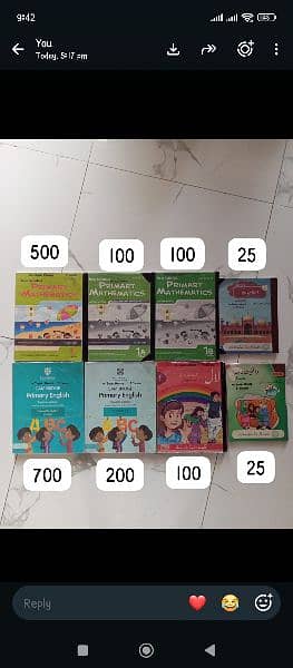Used course books. Lahore