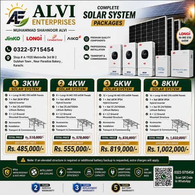 Complete solar system range available