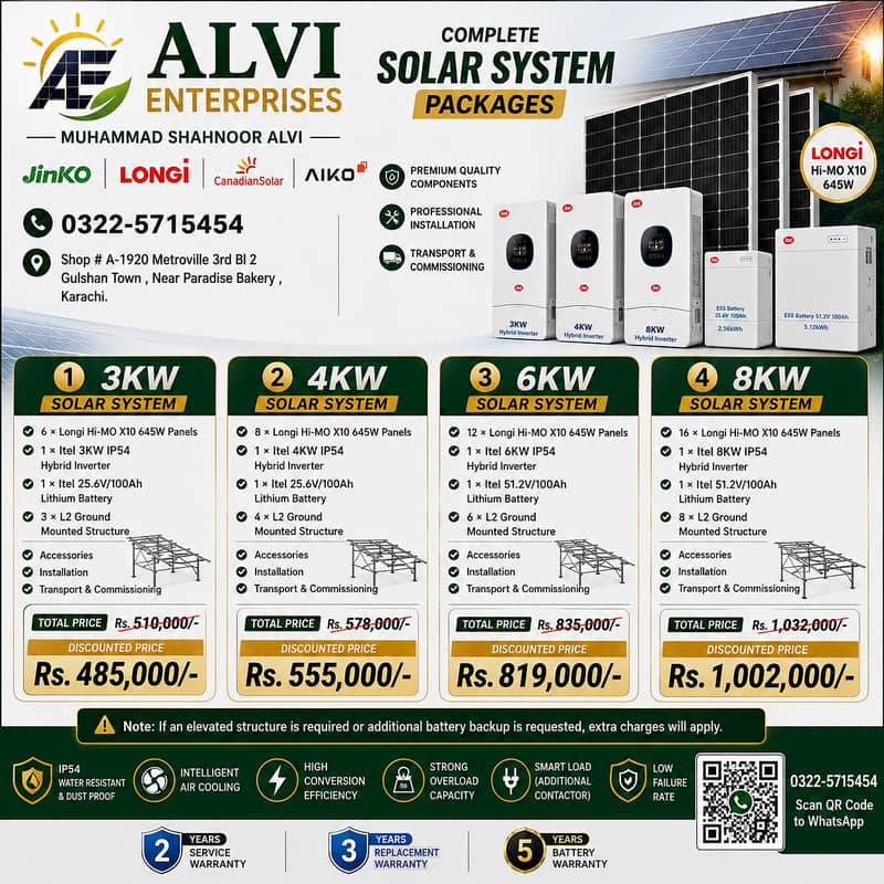 Complete solar system range available 0