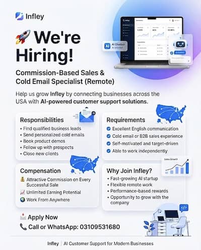 looking for sale person.