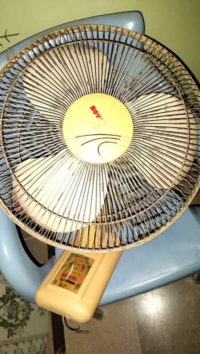 OK fan hy bilkul
