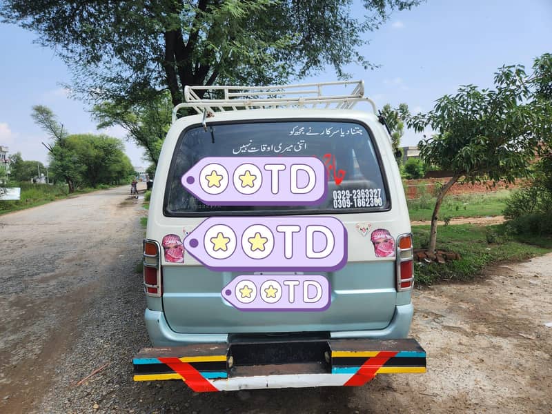 200000 2