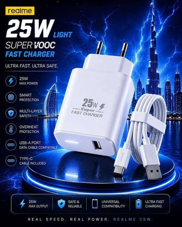 Realme 25W Light with MICRO USB Cable SuperVOOC Fast Charger Included | Ultra Fast Mobile Charging Adapter | Smart Multi-Layer Protection & Overheat Safety | Universal Compatibility USB-A Port Data Cable Compatible Wall Charger (Black)