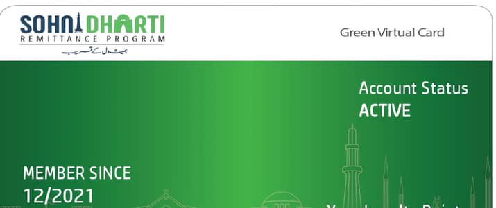 I am buying sohni dharti points
