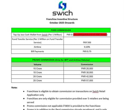 female house helper required