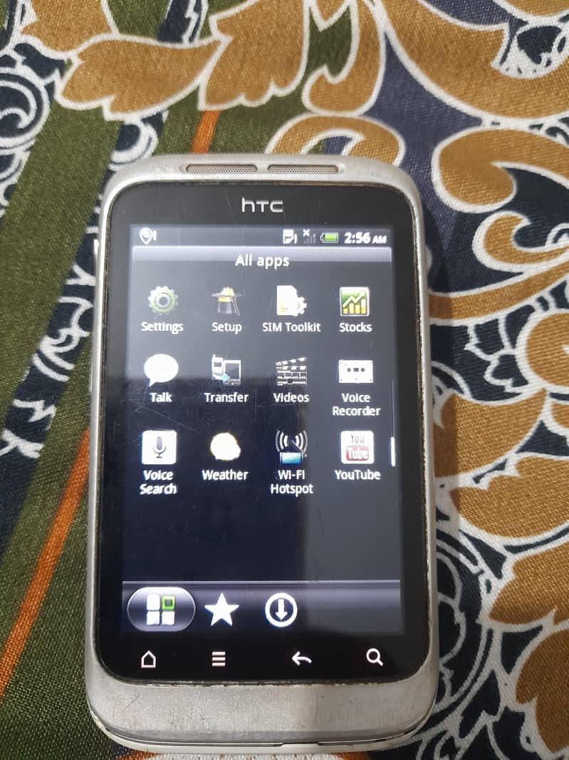HTC Other Model 1