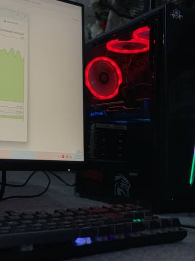 Gaming cpu