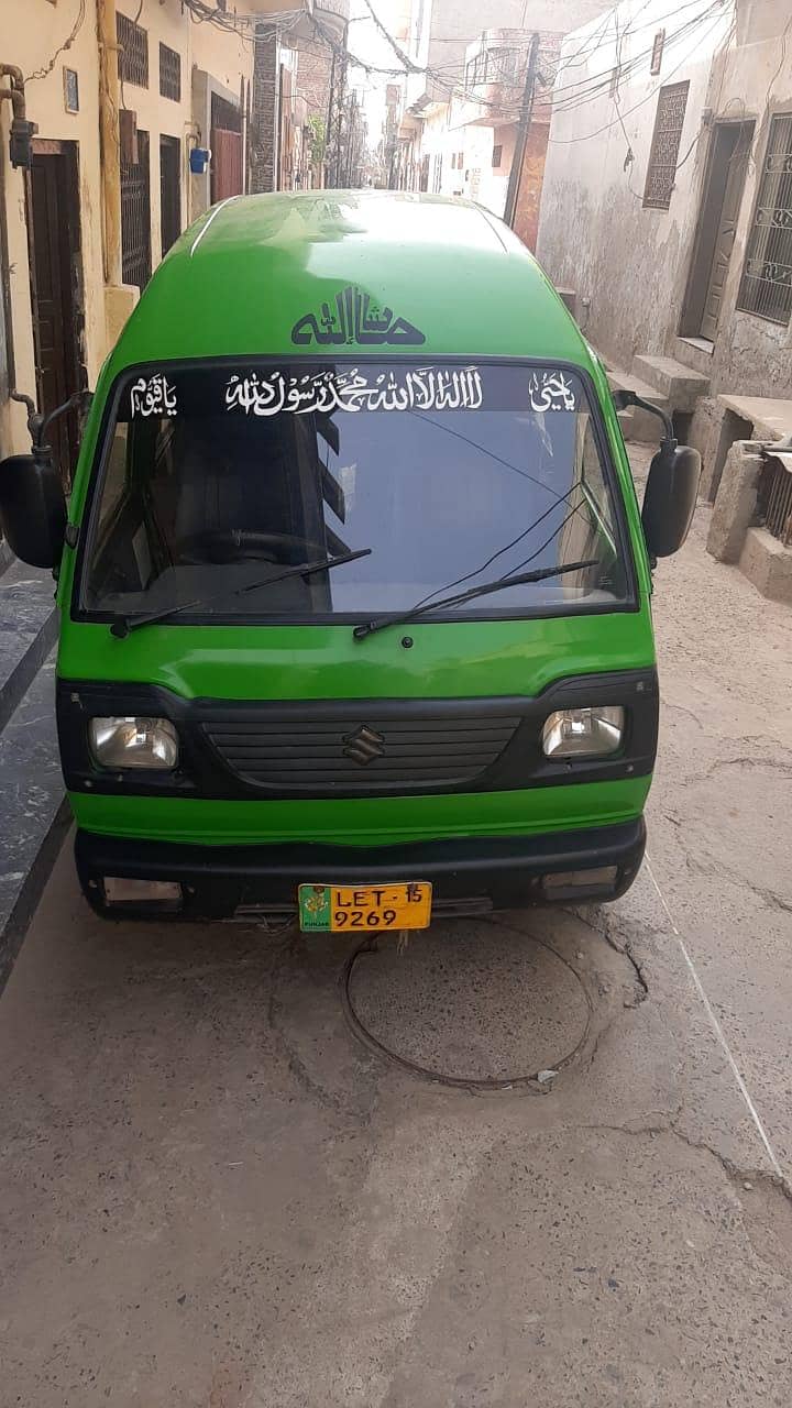 Bolan 2015 5