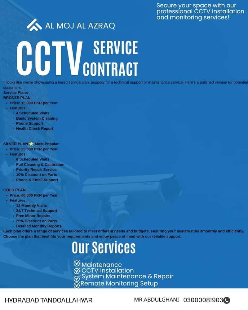 cctv camera security alarms 2