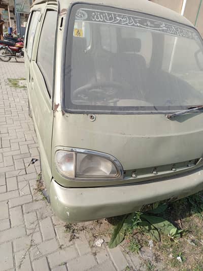 FAW 2005 Lahore number