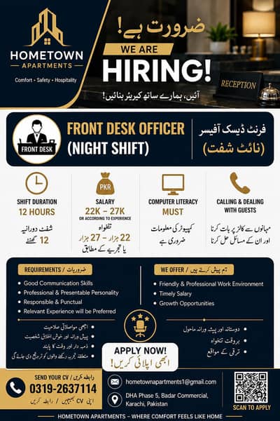Housekeeping staff and Receptionist wanted