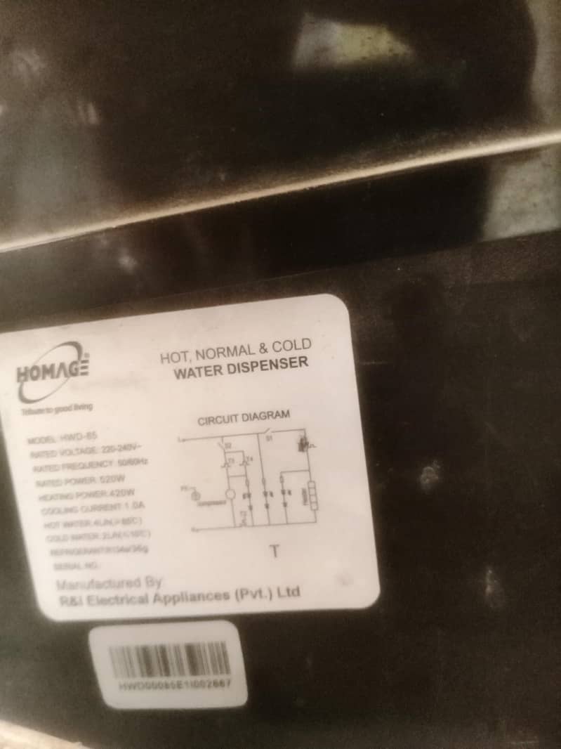 dispenser 2