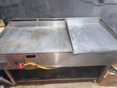 used hotplate