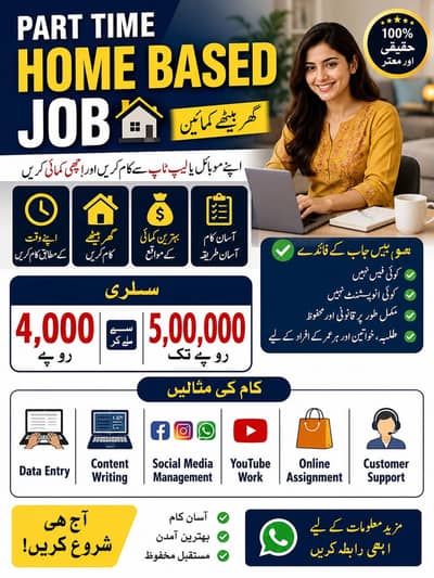 Part Time Home Based Job – Aaj Hi Join Karein!