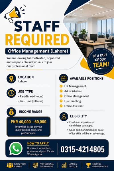 STAFF REQUIRED FOR OFFICE MANAGEMENT IN LAHORE!!!