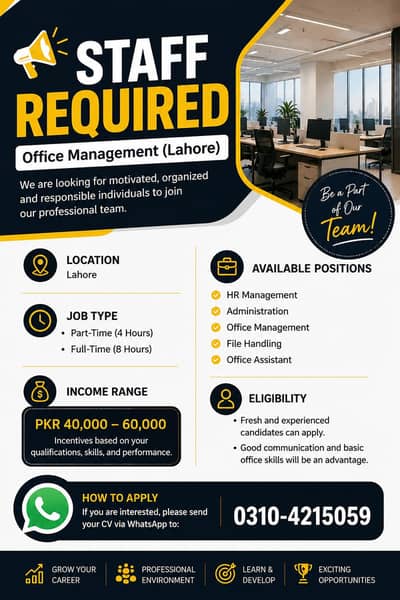 STAFF REQUIRED FOR OFFICE MANAGEMENT IN LAHORE !!!