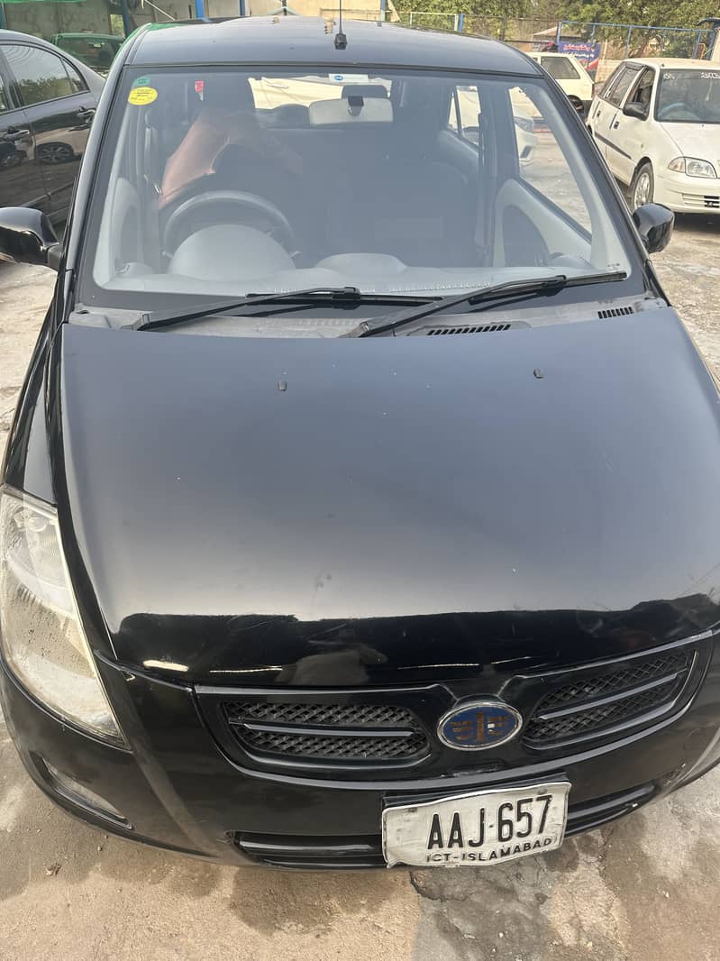 FAW V2 2016 10