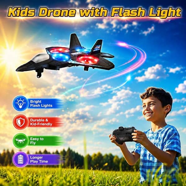 Fighter Jet Aircraft | Fighter Plane