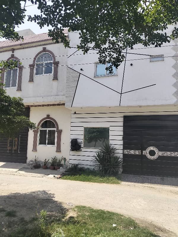 Plot Available For Sale 25