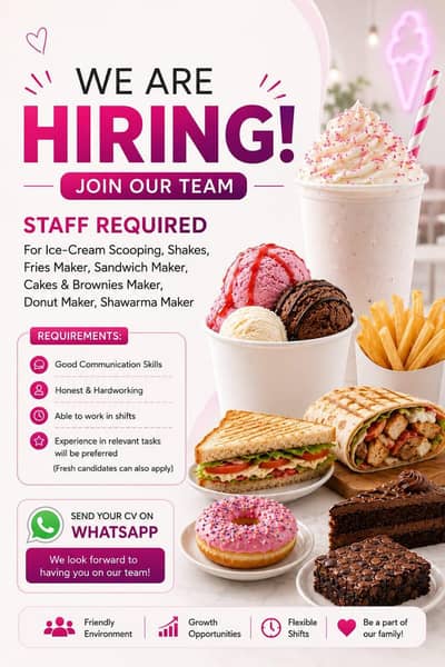 Staff Required for Icecream Shop