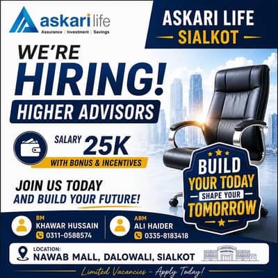25K With Incentive With bounce