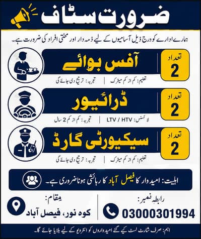Persons Needed