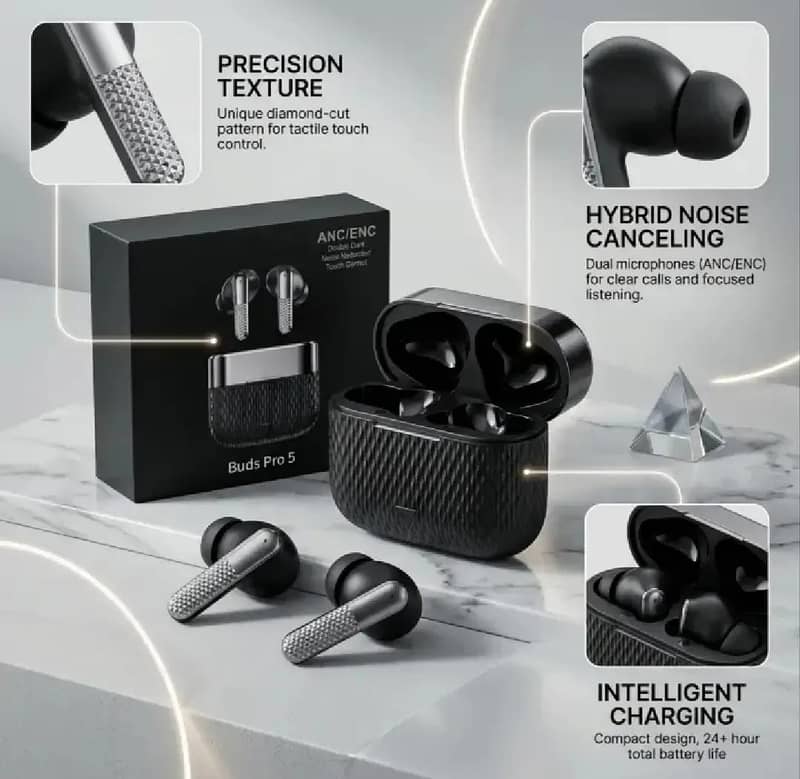 buds pro 4