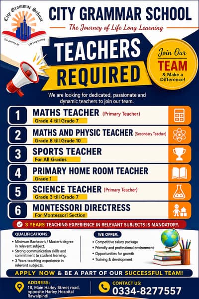 Teaching Staff Required