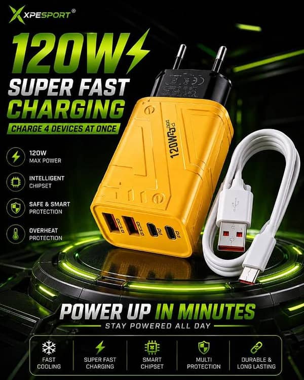 XPESPORT 120W WITH Micro USB Cable Super Fast Charger [4-in-1 Multi-Port] GaN Power Adapter with Type-C Cable | Smart Overheat Protection, Quick Charge 3.0 & PD Fast Charging for Smartphones, Laptops & Tablets
