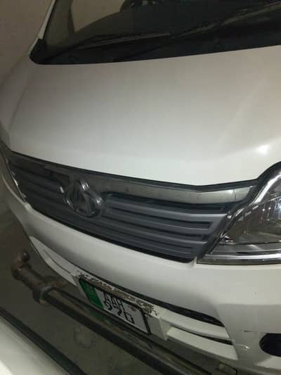 Changan Karvaan 2020