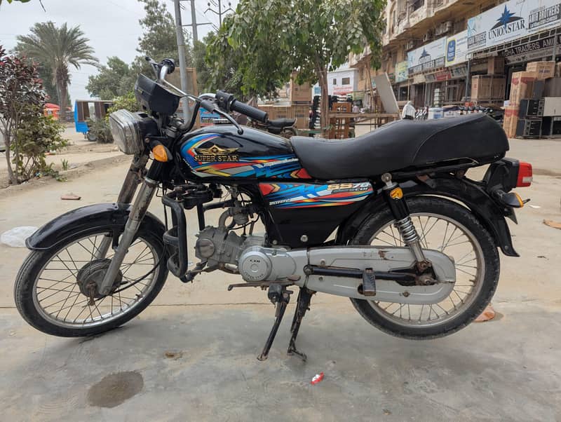 2024 model 0