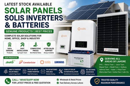 Best Solar Panels in Lahore | Jinko & Canadian