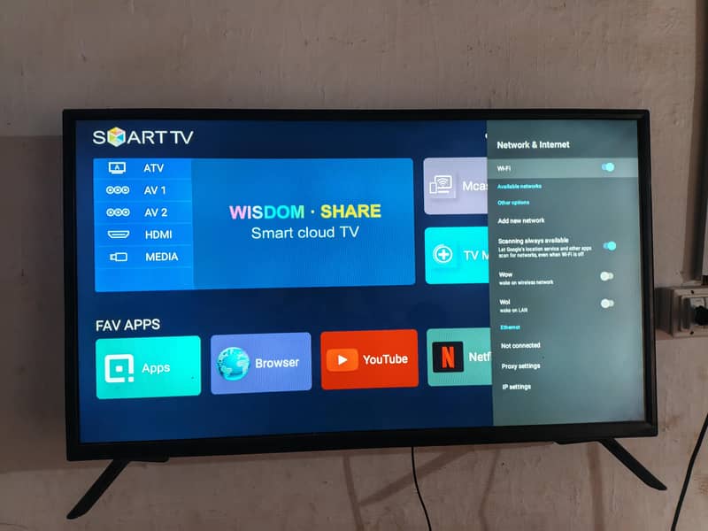 android led 24"x36" 2