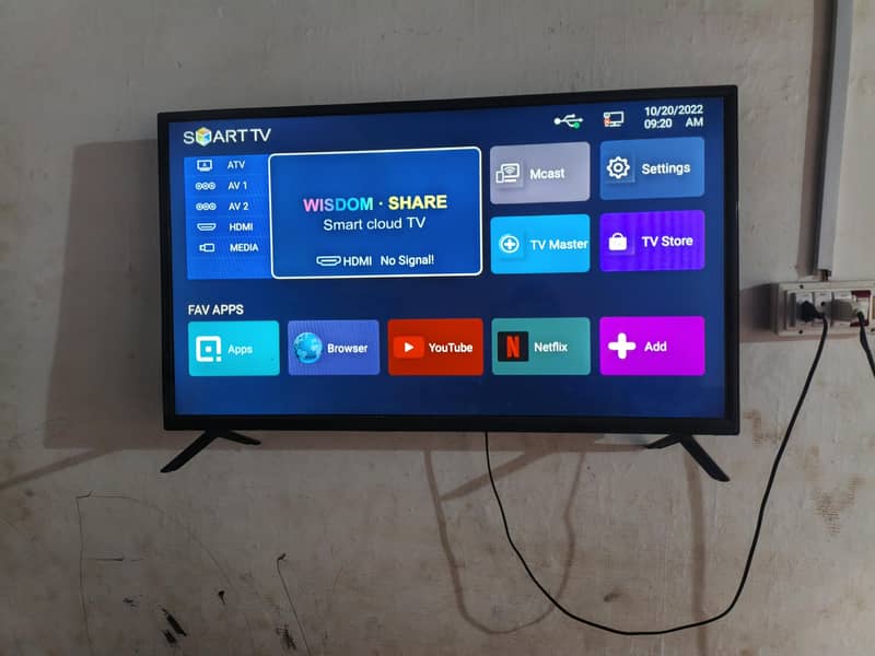 android led 24"x36" 4