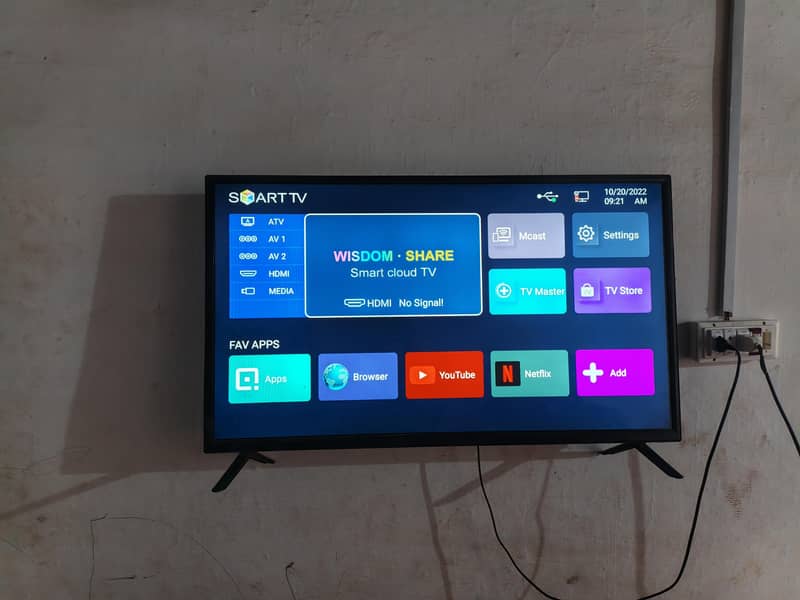 android led 24"x36" 5